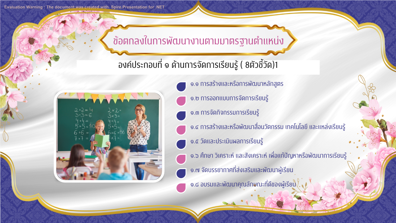 คุณครูออนไลน์ สื่อการสอน ปกวิชาการ บอร์ดการประเมิน